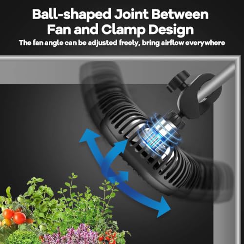 Grow Tent Fan