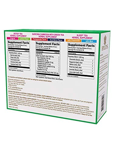 Detox Tea for Cleanse (84 Count (Pack of 1))