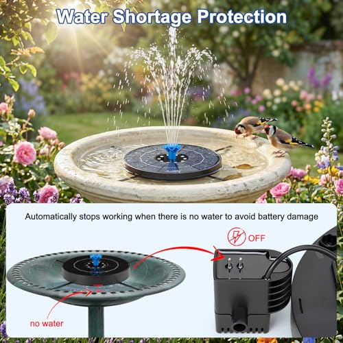 Solar Fountain Pump with 3 Spray Height Adjustments (Blue)