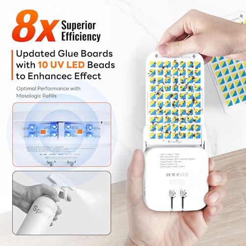 Indoor Fruit Fly Traps Smart Gnat Trap for House Indoor with Motion Sensor Night Light (off white / 1 Device+ 5 Refills)