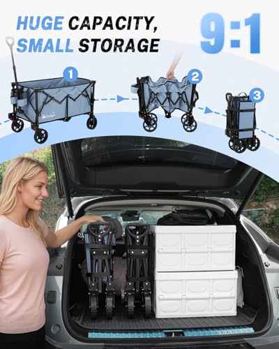 38" L Collapsible Wagon Cart Foldable (Blue / 220L)