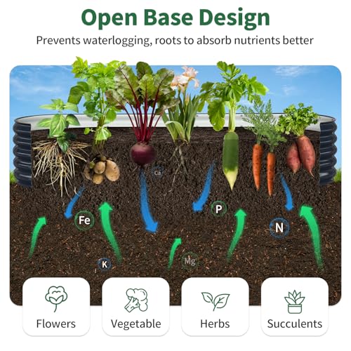 Raised Garden Bed (Midnight Blue / 8x2x1.5FT)