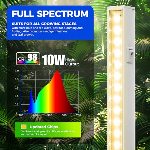 T5 Grow Lights (Yellow / 2ft-white Cover)
