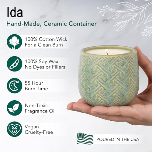 The Growing Candle (Ida)