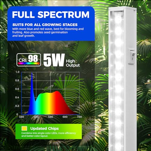 T5 Grow Lights for Indoor Plants (White / 1ft-white Cover)