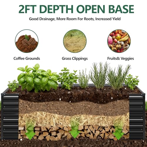 4x2x2ft Galvanized Raised Garden Bed