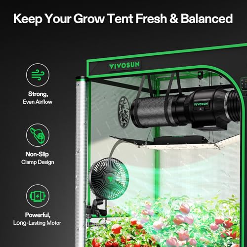 AeroWave A6 Grow Tent Clip Fan (1 Pack)