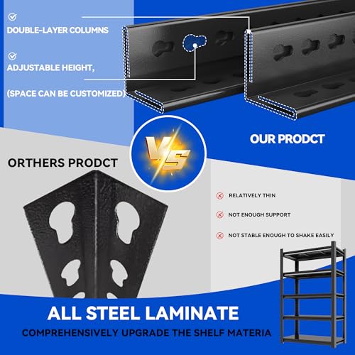 63"H Garage Shelving Heavy Duty Rack (5-Tier 63"H×31.5"W×13.78"D)