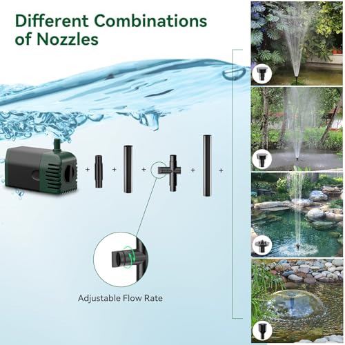 Solar Water Pump Fountain (20W)