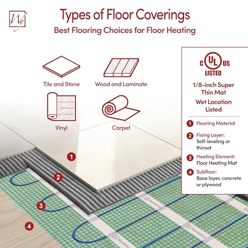 73.5sqft 240V Floor Heating Roll Kit with nTrust 2.0 Thermostat