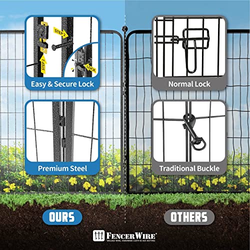 Decorative Wire Fence (70 Sq Ft)