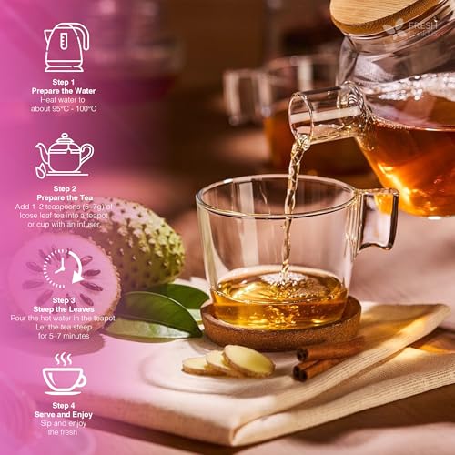 Premium Happy Belly Tea (135 Tea Bags)