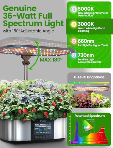 LPH-Max 21-Pod Hydroponic Growing System Kits, Smart Indoor Garden with APP & WiFi Control, Auto Watering & Nutrient Supply, 36W Full Spectrum LED Grow Light, 7.5L Tank, Up to 30" Height (21 Pods)
