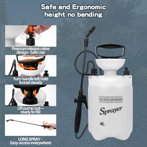 Rock Glue with Sprayer (1Gallon)