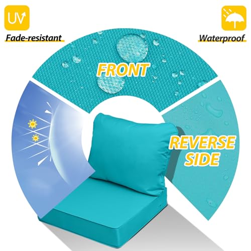 Outdoor Chair Cushions (Turquoise Blue / 22"x24"x5" / 22"x19")