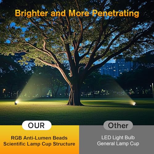 Pond Lights 4 (4 Warm White Lights-Corded Electric)