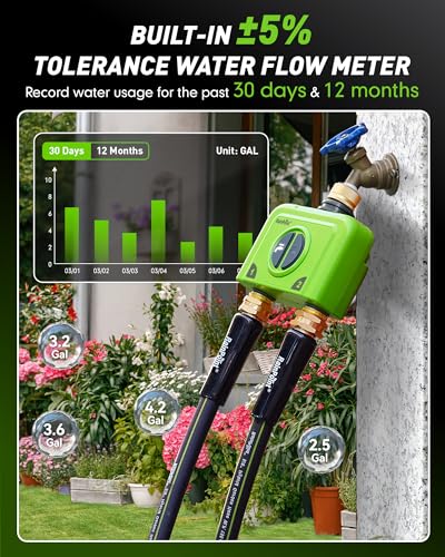 WiFi Water Timer for Garden Hose (Brass Outlet Timer with Ethernet Hub / Green)