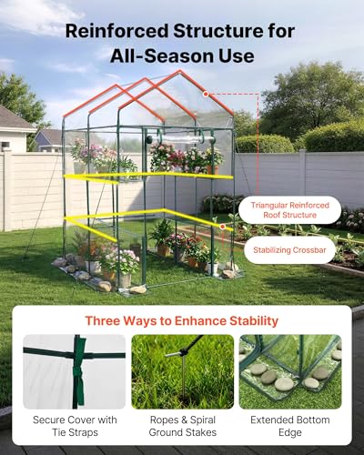 Walk in Greenhouse (Clear / 4.5x4.5x6.4 ft)