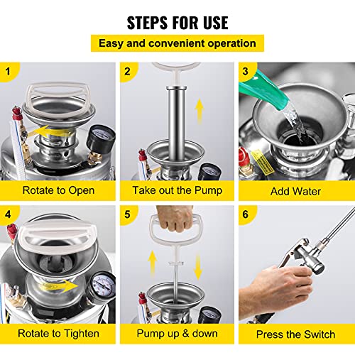 3 Gallon Stainless Steel Sprayer (120.64 Ounce)