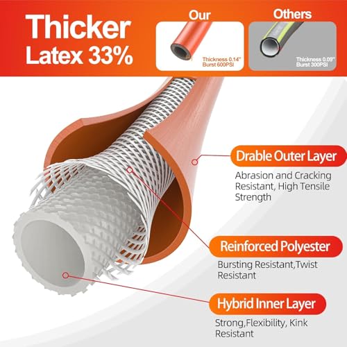 Garden Water Hose 100 ft x 3 (3/4" Orange / 100FT)