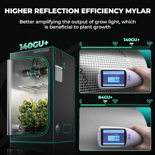Smart Grow Tent Kit 4x4 (48" × 48" × 80" TS-3000 with iControl)