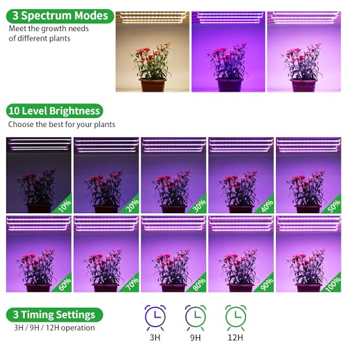 Four Strip Growing Lamp for Indoor Plants (Red+Blue+Yellow / 13Inch 4 Head 1 Pack)