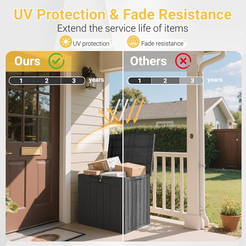 Outdoor Storage Box 31 Gallon Storage Box with Lid for Patio Furniture (31 Gallon / Dark Black)