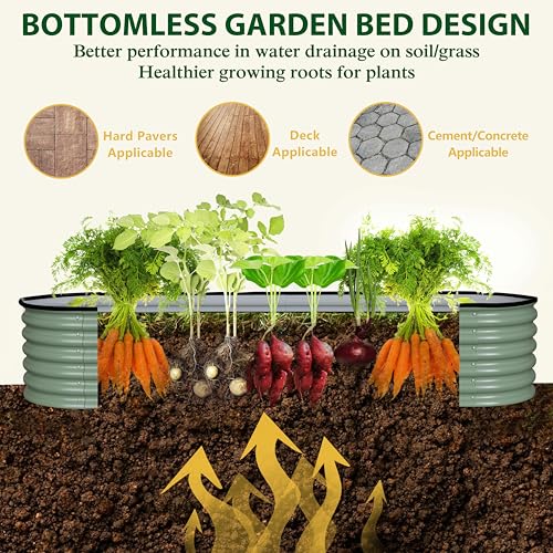 8x2FT Galvanized Raised Garden Bed (Olive Green / 8x2x1.4FT)