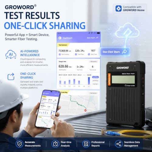 Cloud OTDR Fiber Tester with AI Analysis & App Sharing (BLACK)