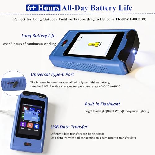 OTDR Optical Fiber Tester Mini (BLUE)
