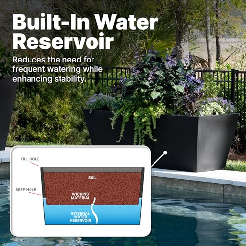 Tremont Trough Planter 2 (Onyx Black / 2-Pack / Trough)