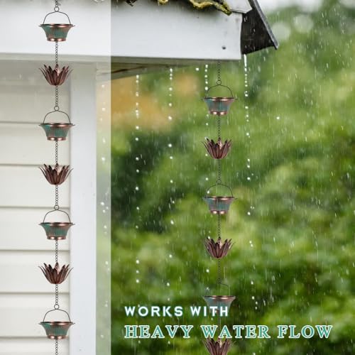 9.8FT Lotus Rain Chains for Outside (Green Copper)