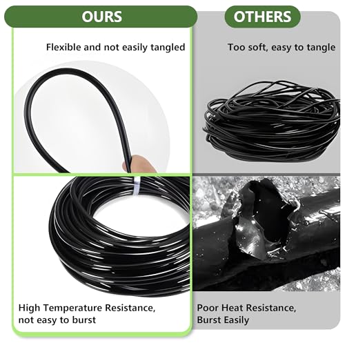 Drip Irrigation Kit for Garden