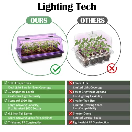 4 Pack 1020 Seed Starter Tray with Grow Light & 6.3" Tall Humidity Dome (4p 1020Trays+6.3''Domes+Lights)