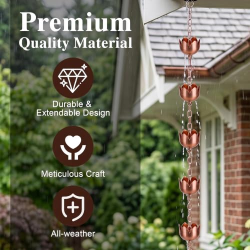 Copper Rain Chain for Gutters (Lotus Cups)