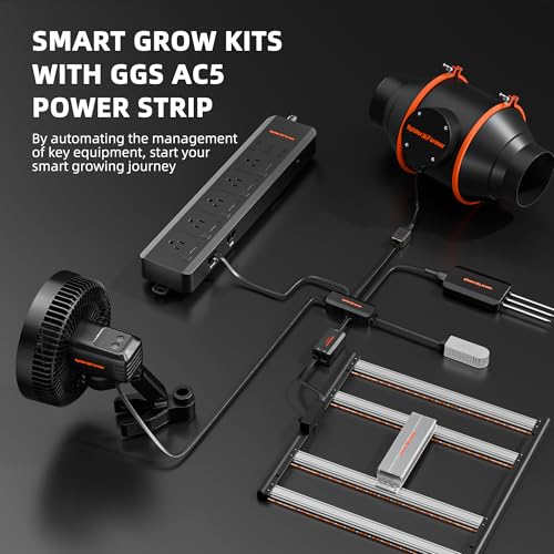 3x3x6ft G3000 Complete Grow Tent Kit with GGS AC5 Power Strip (36"x36"x71"-AC5 Power Strip)