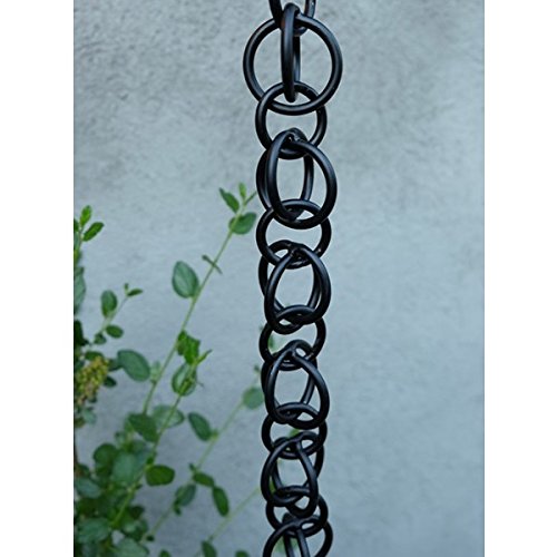 Double Loops Rain Chain