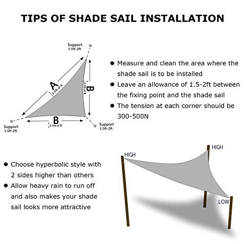 15'x15'x21' Sun Shade Sail Gray Curved Triangle (Gray / 1 5' X 1 5' X 2 1')