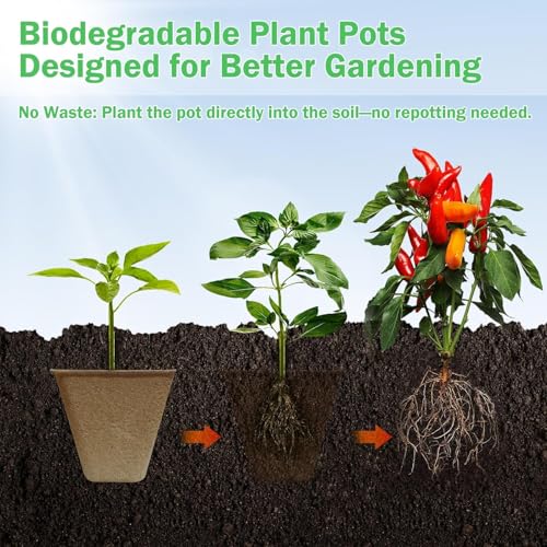 Peat Pots 122 Pack 3.15 Inch Seed Starter Pots for Seedlings (122 Pcs)