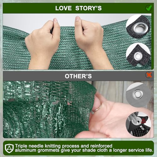 Shade Cloth for Garden (10FTx14FT / 90% Shade-Dark Green)