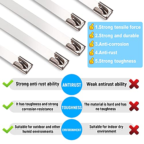 Metal Zip Ties (120 Count)