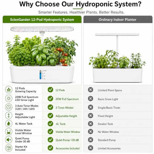 Hydroponics Growing System Kit 12 Pods Indoor Herb Garden with Grow Light (12 Pods / White)