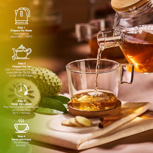 Premium Happy Belly Tea (75 TEABAGS)