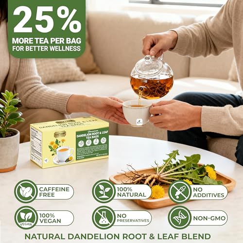 Dandelion Root & Leaf Tea Bags (160 Tea Bags (Pack of 4))