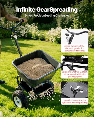 Broadcast Spreader 100 lbs Capacity Walk (100LB / Black)