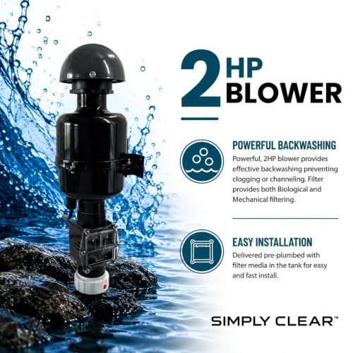 Simply Clear Filter System