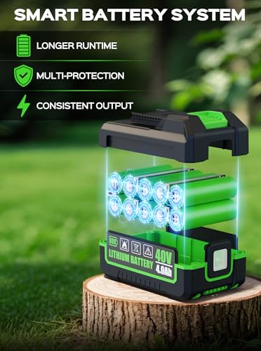 40V 16" Cordless Electric Lawn Mower with 4.0Ah Battery (Green)