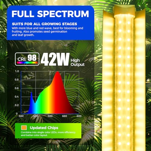 T8 Grow Light (6 Count)
