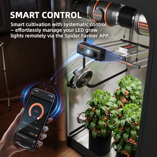 G1000W Commercial 1000W LED Grow Light with Osram Red