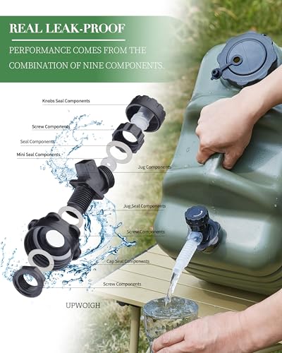 5 Gallon Camping Water Jug with Spigot (Matte Black)